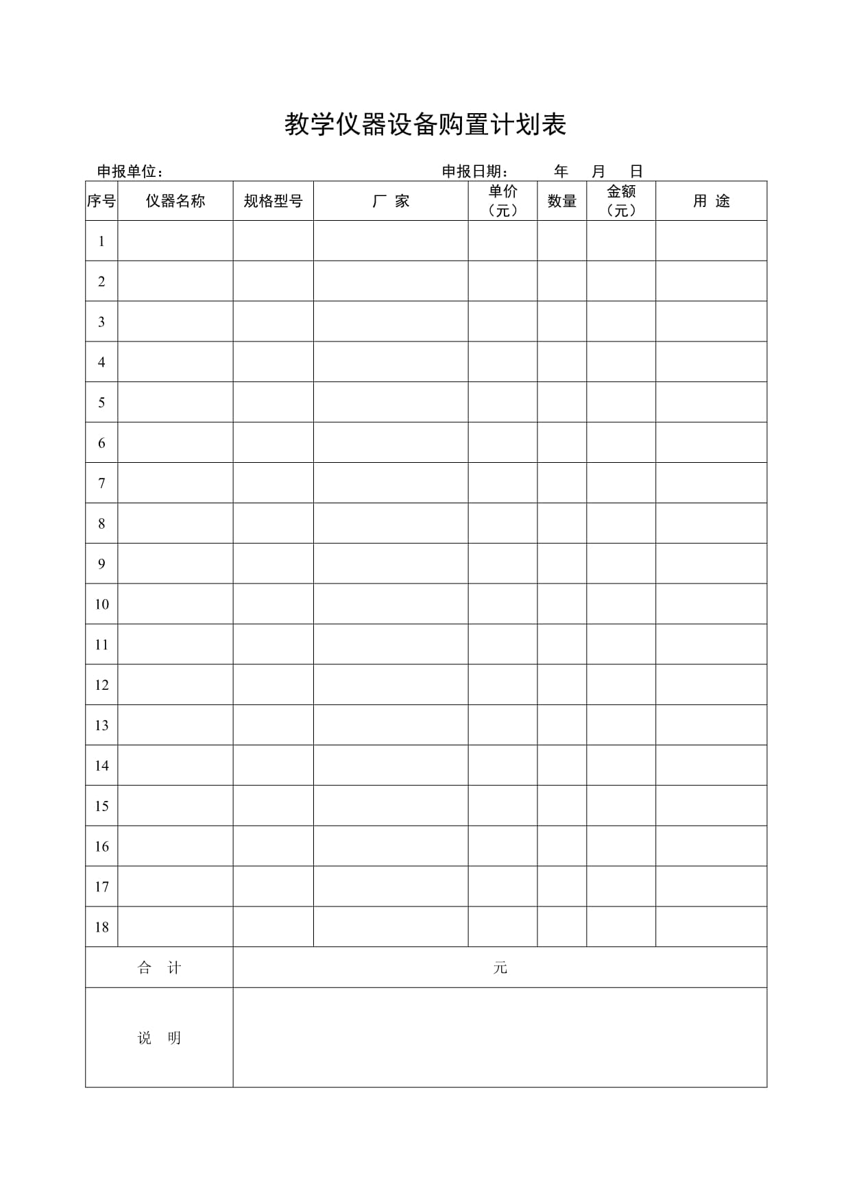 教学仪器设备购置计划表 优化实验教学的实践思路